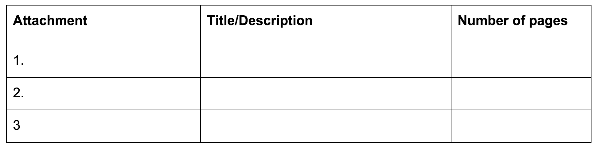 FDA_483_List_of_Attachments