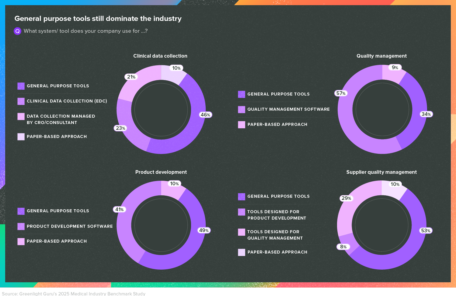 17 - General Purpose tools (1)