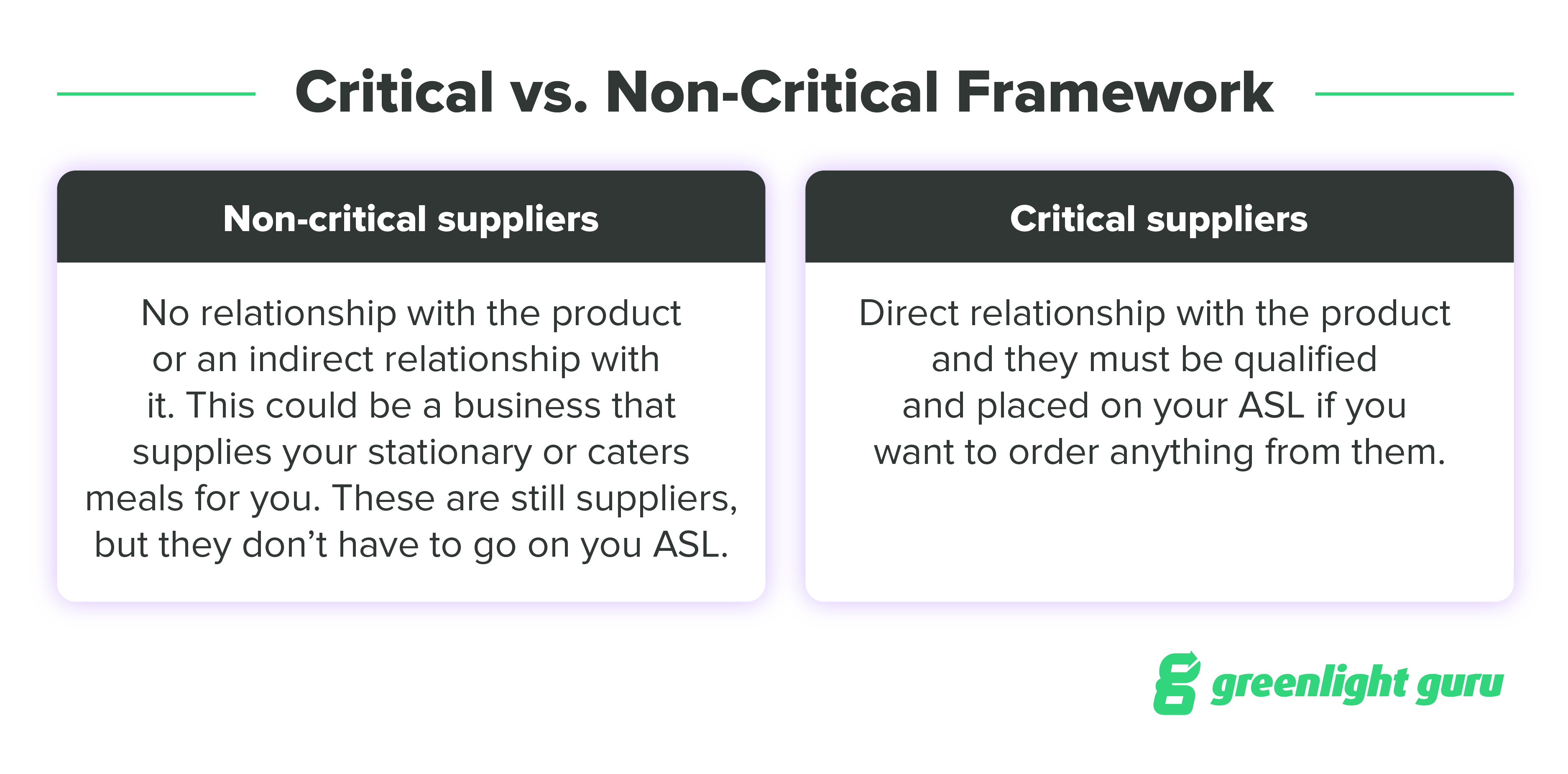 critical-noncritical-supplier-framework