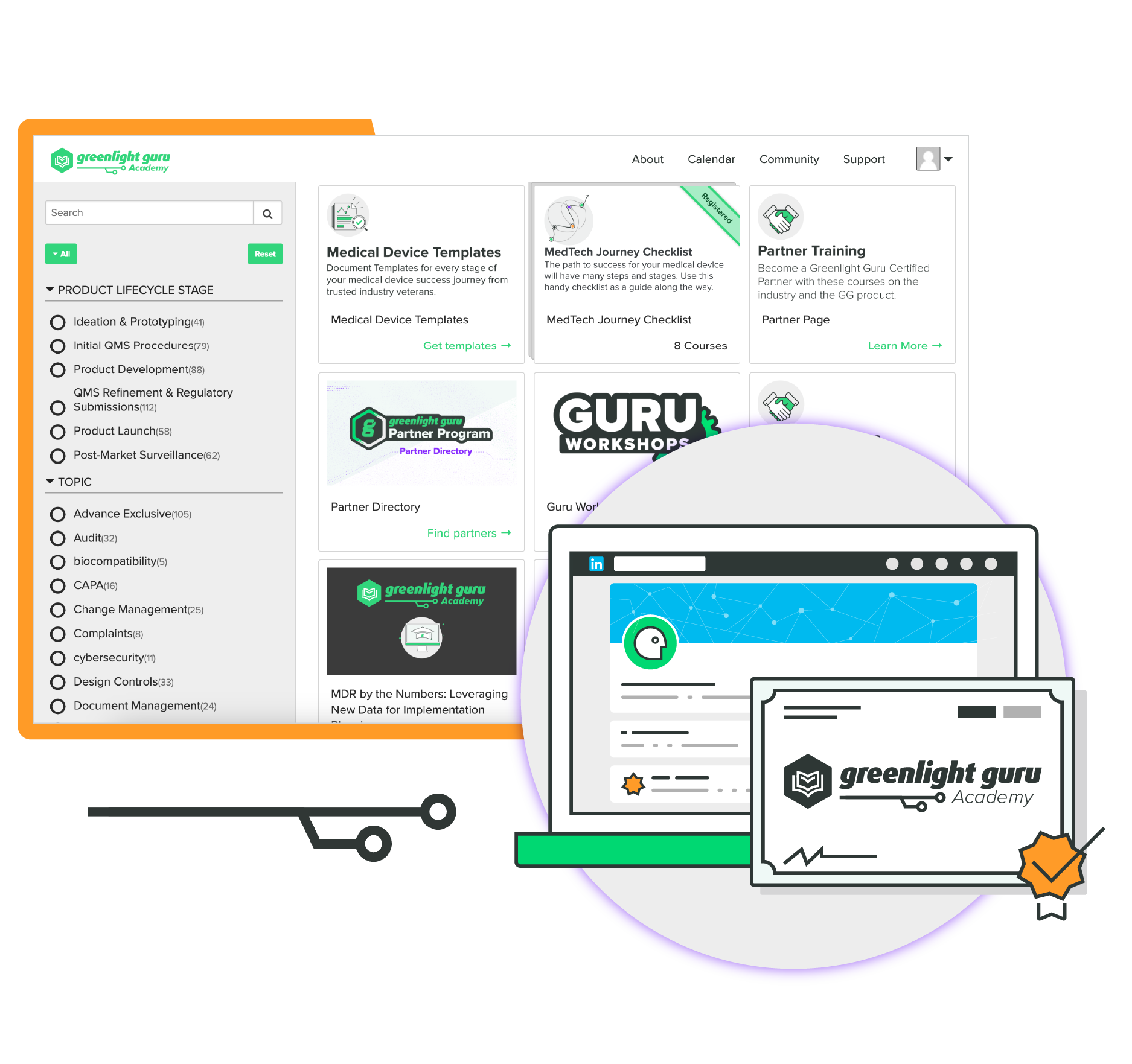Greenlight Guru Academy Practical Medical Device Education