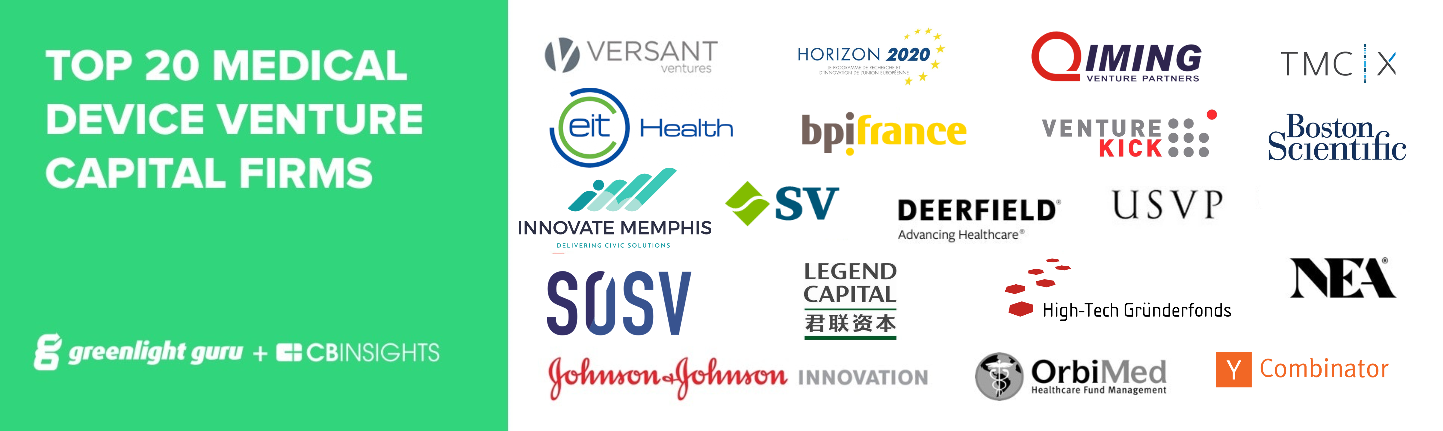 argument tilbehør involveret Top 20 Medical Device Venture Capital Firms