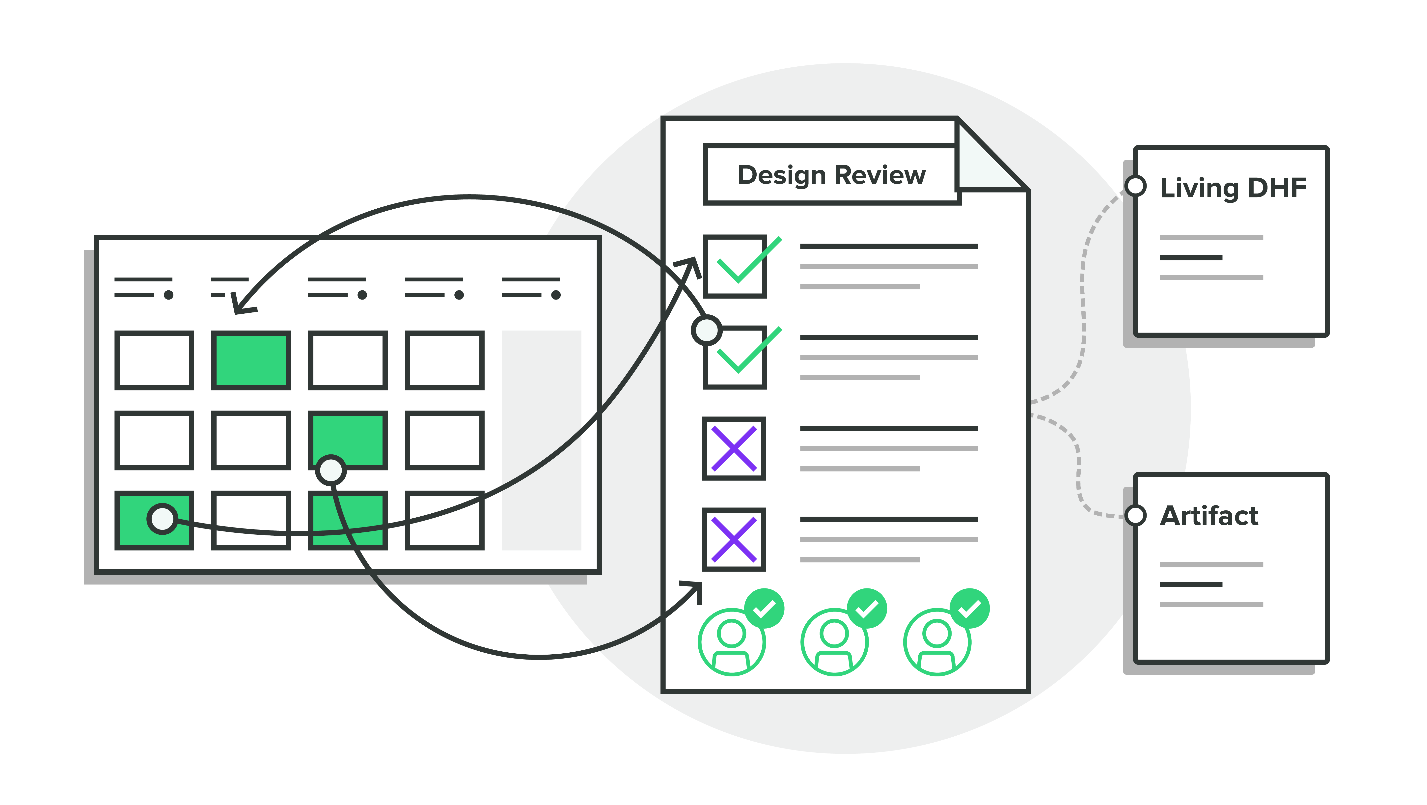 greenlight-guru-digital-design-reviews-qms-software-medical-devices