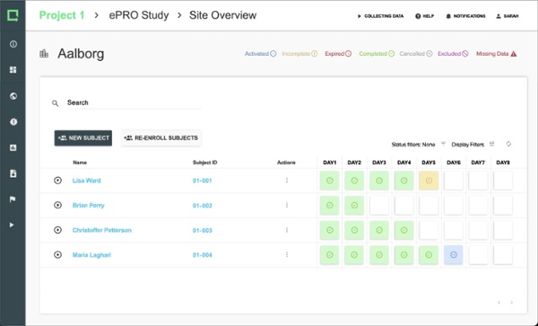 Greenlight Guru: #1 QMS for Medical Devices | EDC for Medical Devices